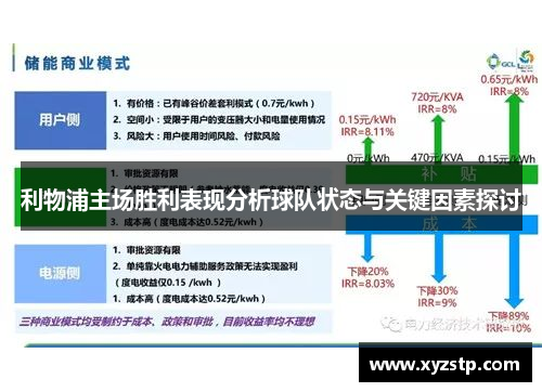 利物浦主场胜利表现分析球队状态与关键因素探讨