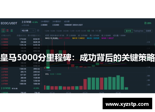 皇马5000分里程碑：成功背后的关键策略