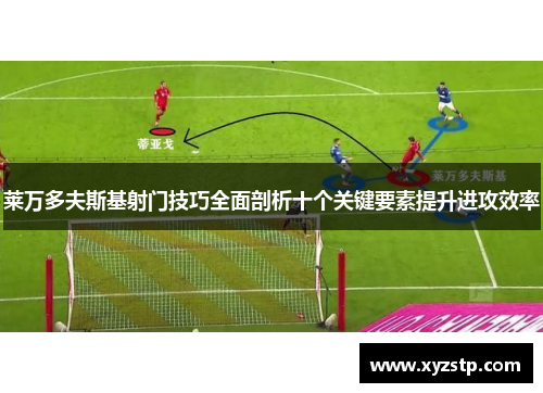 莱万多夫斯基射门技巧全面剖析十个关键要素提升进攻效率