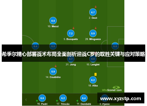希季尔精心部署战术布局全面剖析迎战C罗的取胜关键与应对策略