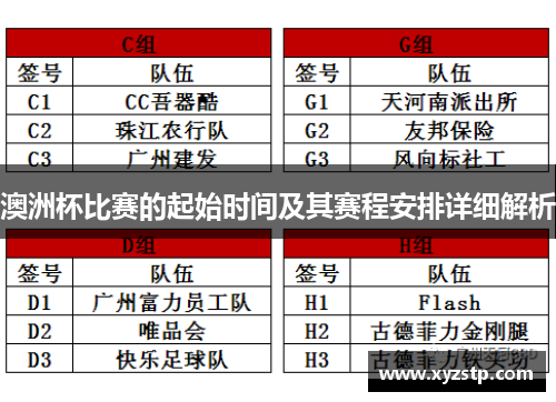 澳洲杯比赛的起始时间及其赛程安排详细解析