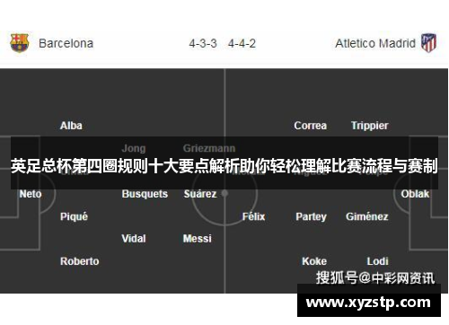 英足总杯第四圈规则十大要点解析助你轻松理解比赛流程与赛制 英足总杯第四圈规则十大要点解析助你轻松理解比赛流程与赛制