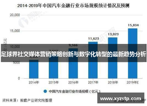足球界社交媒体营销策略创新与数字化转型的最新趋势分析