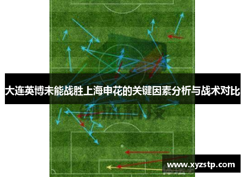 大连英博未能战胜上海申花的关键因素分析与战术对比