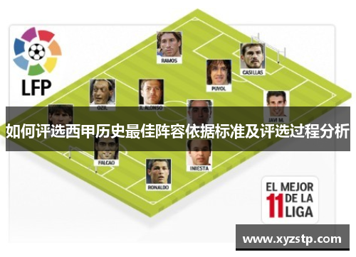 如何评选西甲历史最佳阵容依据标准及评选过程分析