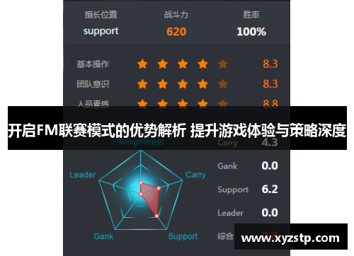 开启FM联赛模式的优势解析 提升游戏体验与策略深度