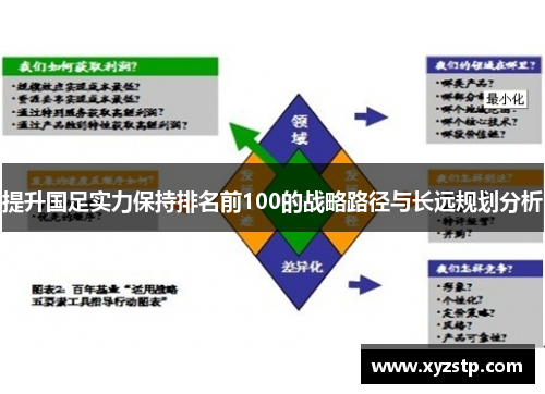 提升国足实力保持排名前100的战略路径与长远规划分析