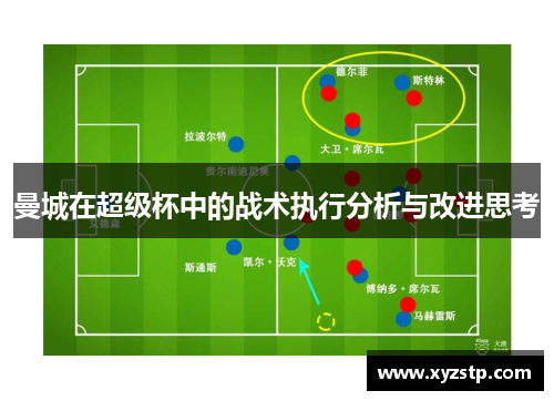 曼城在超级杯中的战术执行分析与改进思考