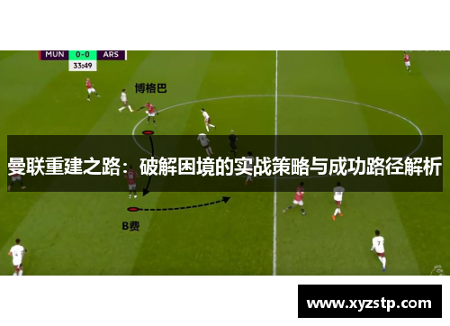 曼联重建之路：破解困境的实战策略与成功路径解析